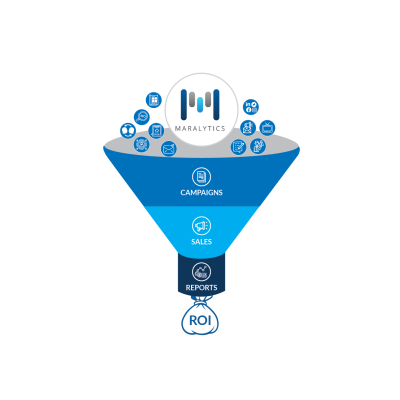 maralytics-funnel